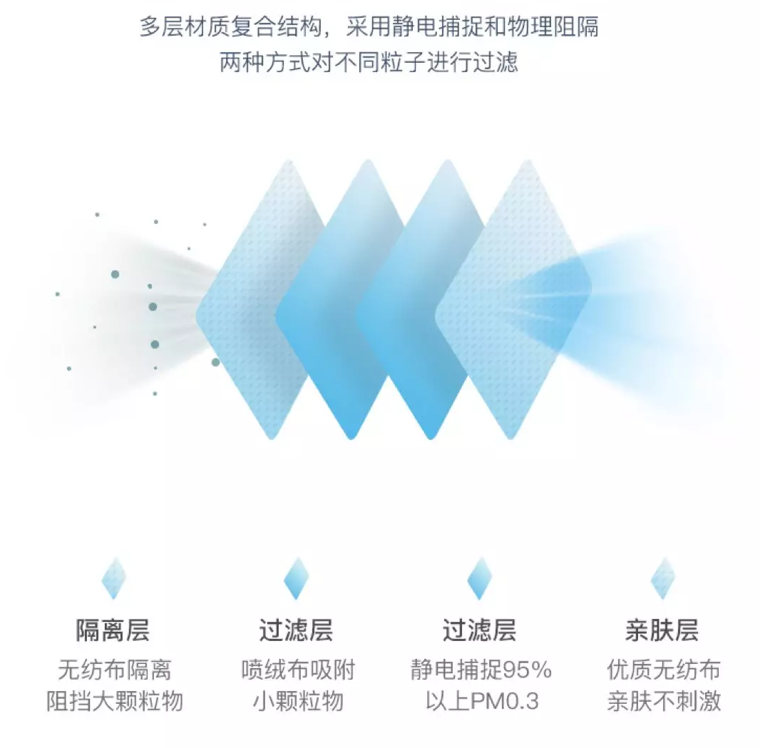 口罩2.png 口罩2.png