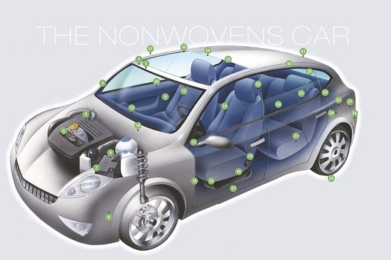 Nonwoven-CAR - 副本.jpg